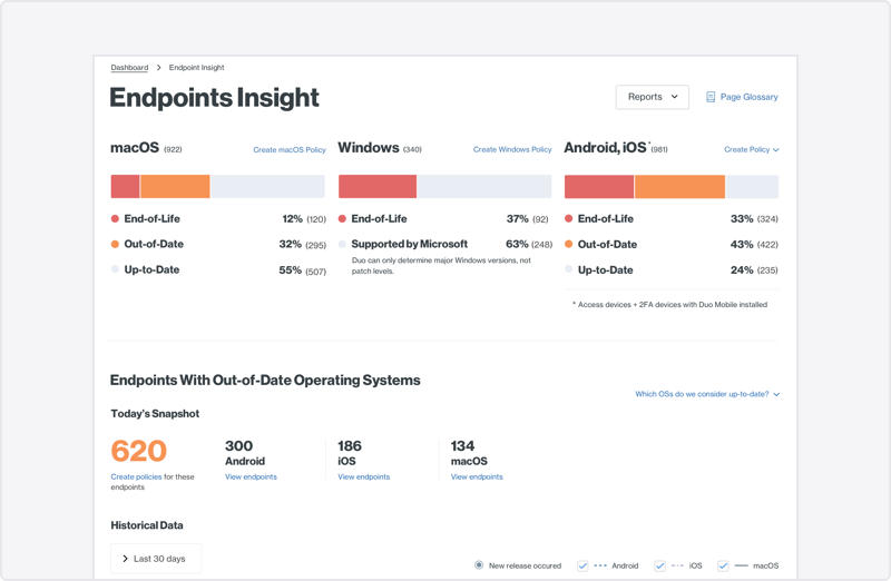 Device insight thumbnail